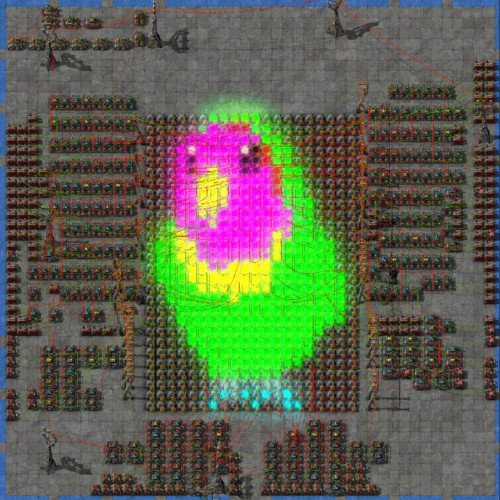 The Factory Must Grow